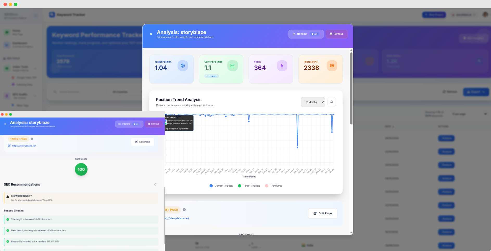 SEODoC Keyword Tracker